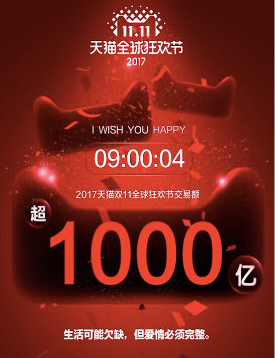 2017年淘寶（bǎo）雙11交易額多少