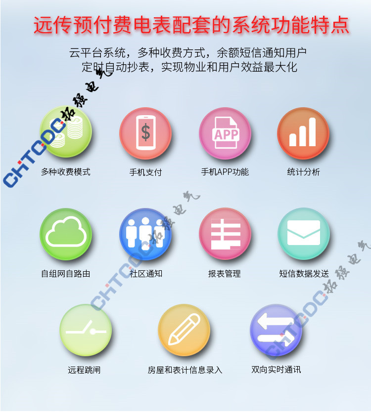 電表遠程抄表係統 電表遠程抄(chāo)表係統